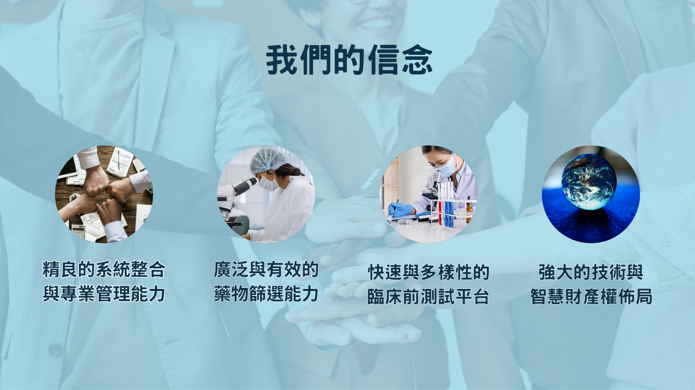 信念