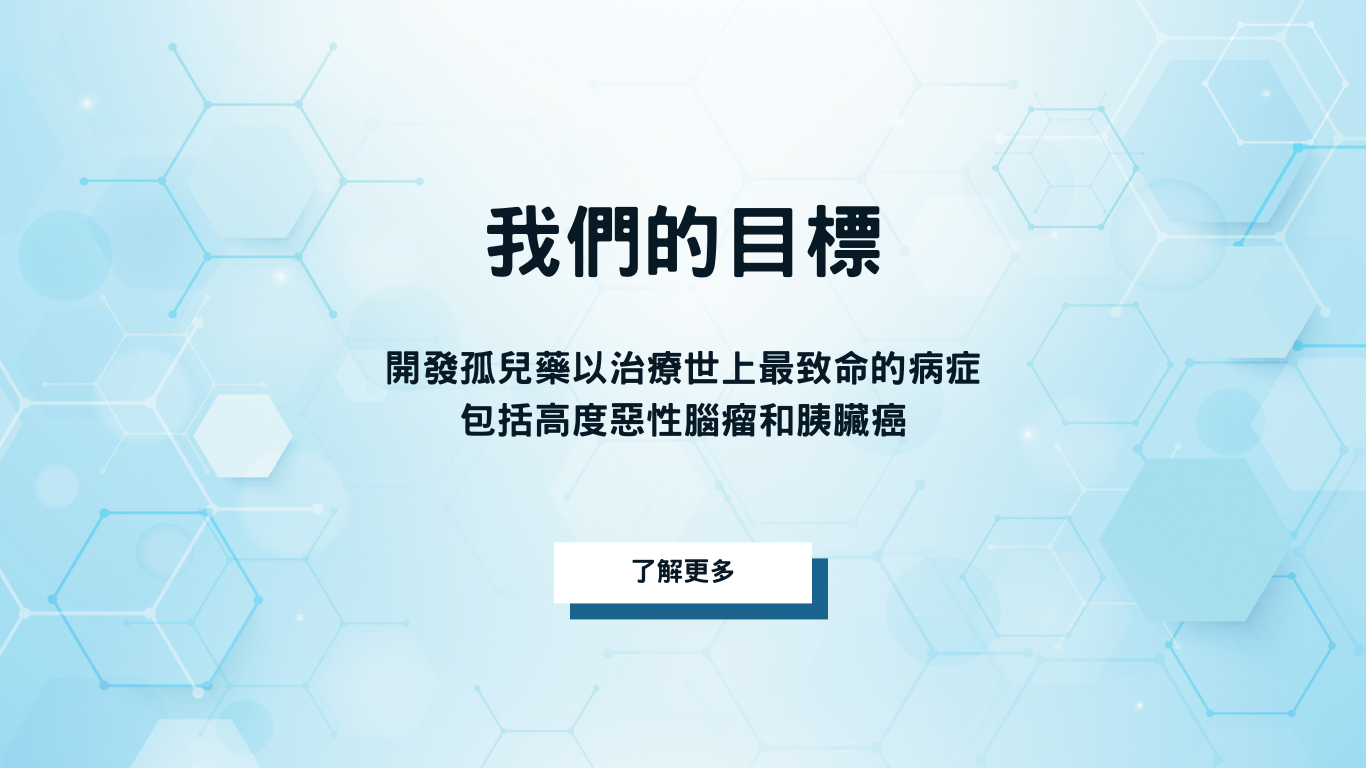 目標