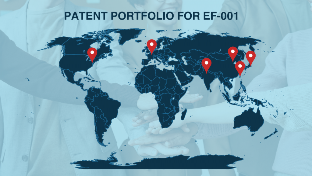 Patent portfolio for EF-001